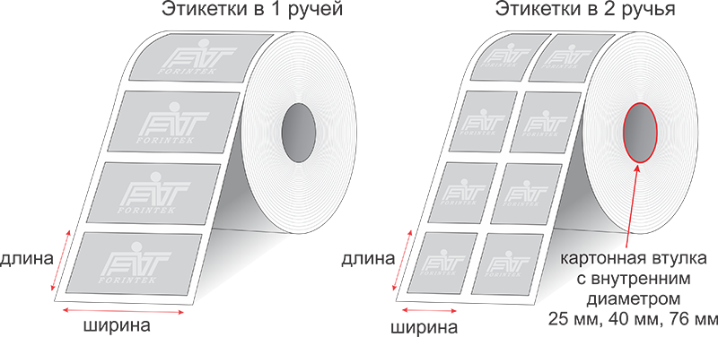 чертеж рулонов этикеток